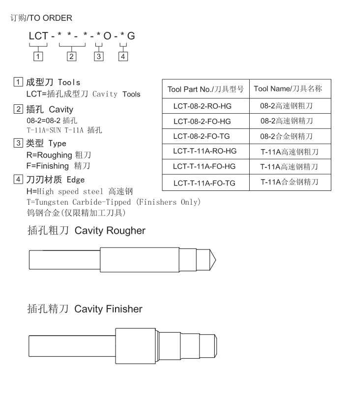 插孔成型刀.png