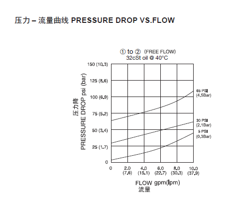 曲線.png