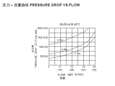 曲線.png