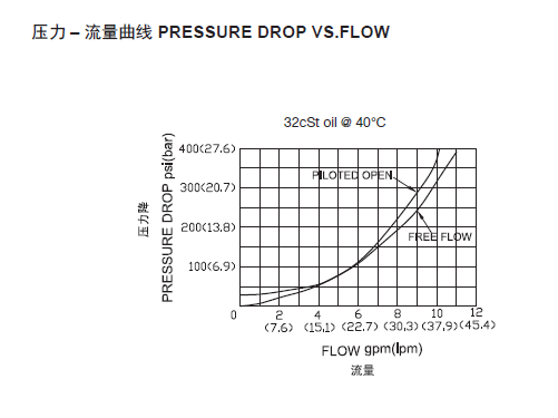 曲線.png